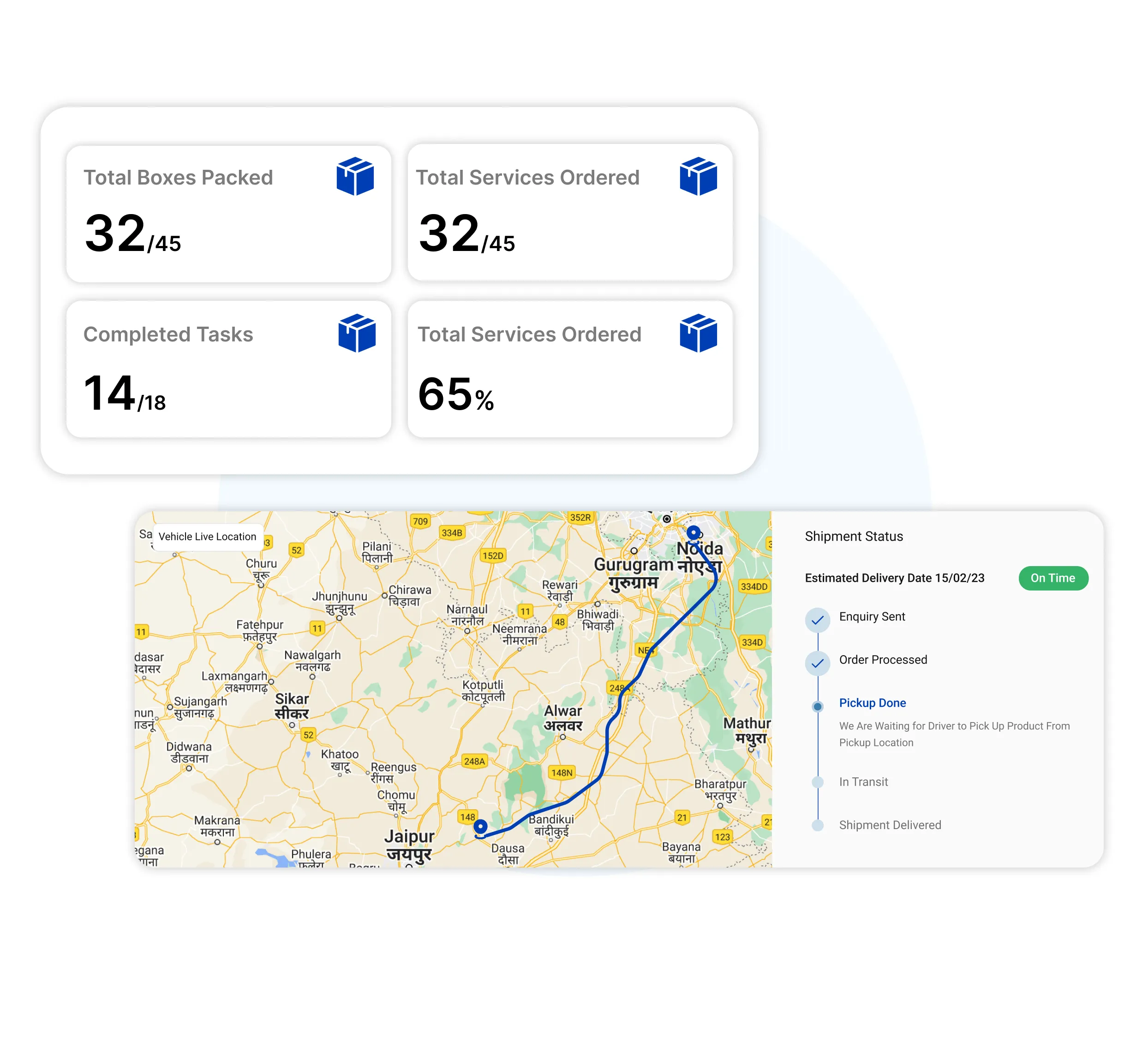 Dashboard view of shipment tracking software showing packed boxes, services ordered, and shipment route map