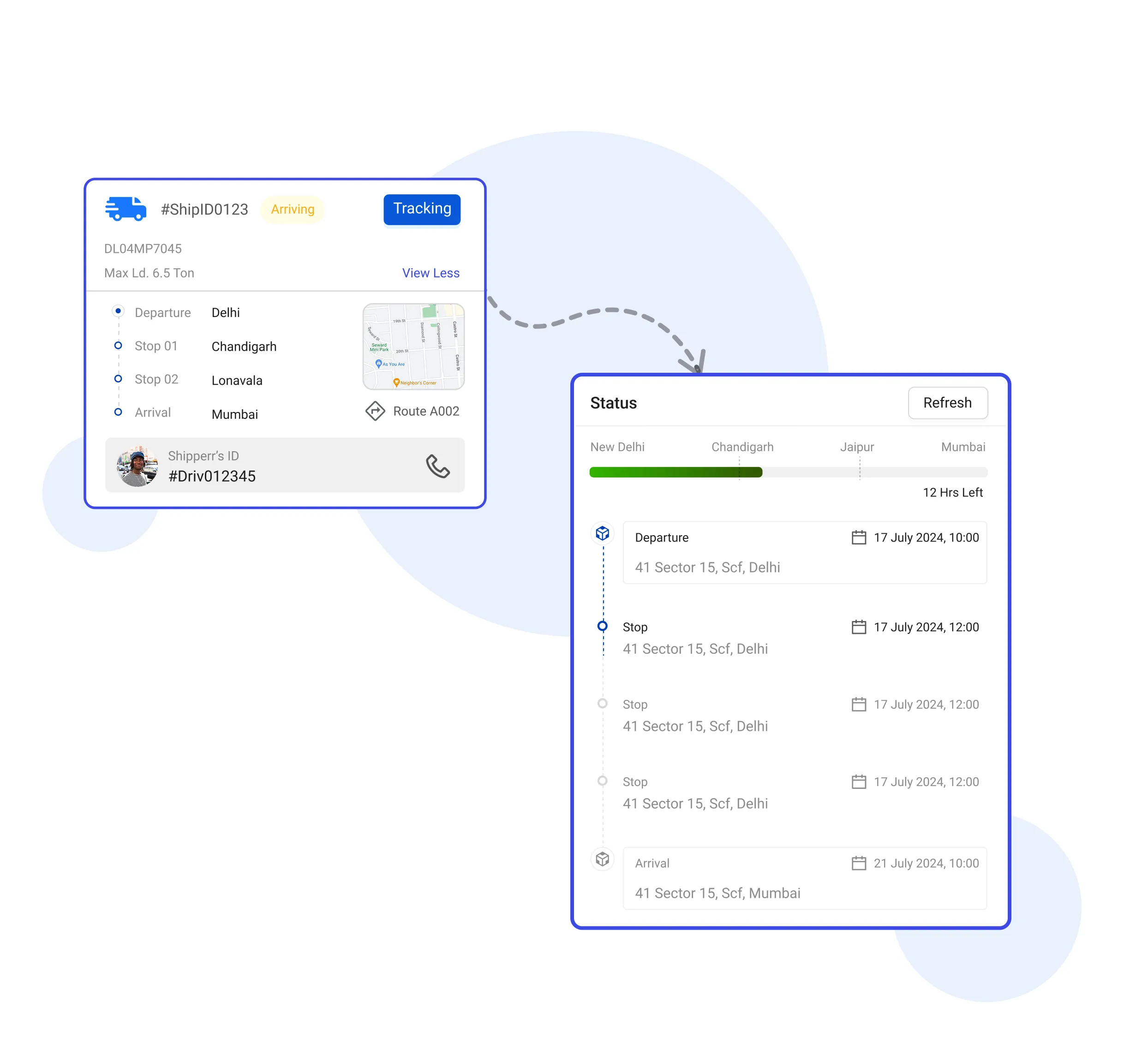 Real-time last mile delivery tracking panel showing driver info, delivery route, stop details, and progress bar
