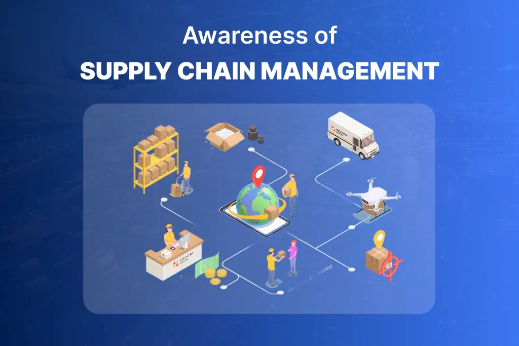 Visual representation of the supply chain management process showing stages like sourcing, warehousing, logistics, delivery, and returns, with workers, drones, trucks, and inventory systems connected around a globe symbolizing global SCM flow.