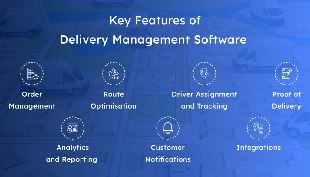 Infographic showcasing key features of delivery management software including order management, route optimisation, driver tracking, proof of delivery, customer notifications, analytics, and system integrations.