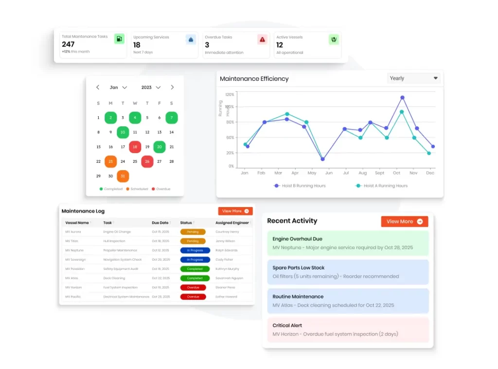 An advanced transportation management system that automates maintenance scheduling, service reminders, and detailed logs. Reduce downtime, improve asset reliability, and ensure compliance with a smart PMS integrated into TMS software.
