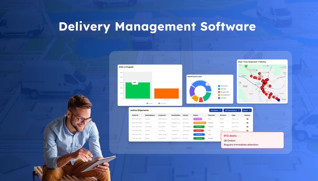 Man using tablet alongside dashboard visuals showing delivery management software features like real-time shipment visibility, warehouse load, active orders, route tracking, and performance alerts.
