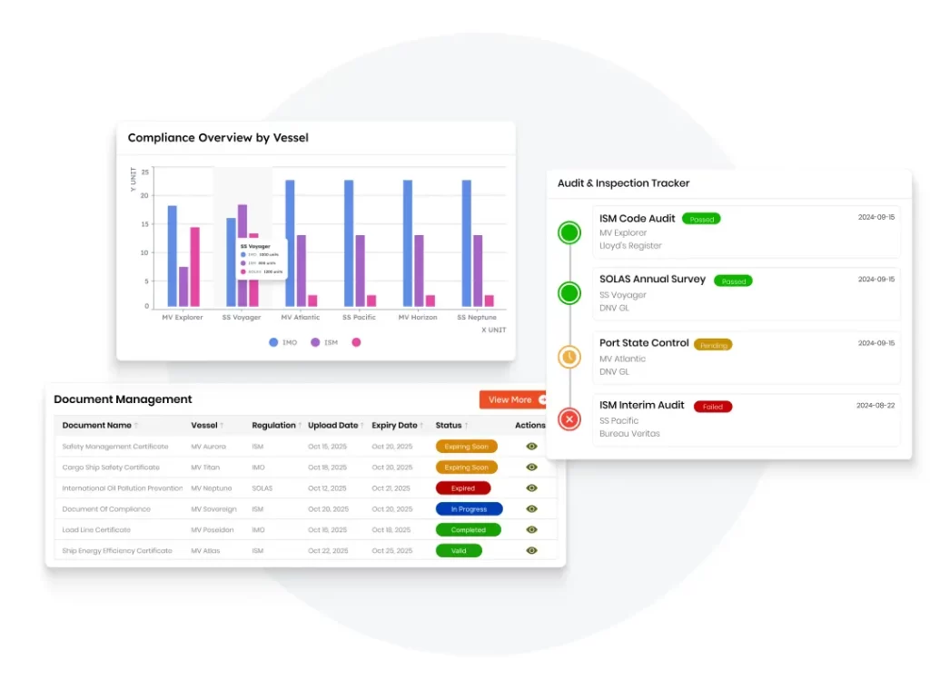 A smart transportation management system that automates compliance tracking and digital document control for IMO, SOLAS, and ISM regulations. Ensure audit-ready records, faster inspections, and seamless compliance with integrated TMS software solutions.